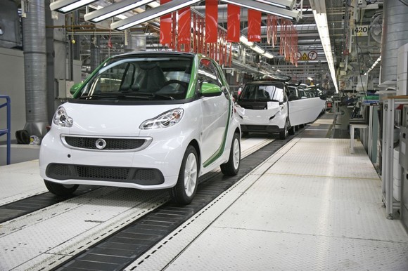 La Smart Fortwo Electric Drive